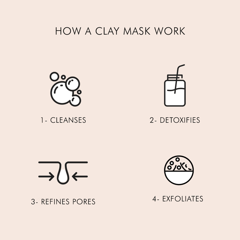 BEST FACE FORWARD - CLAY MASK.   ماسك الفحم النباتي